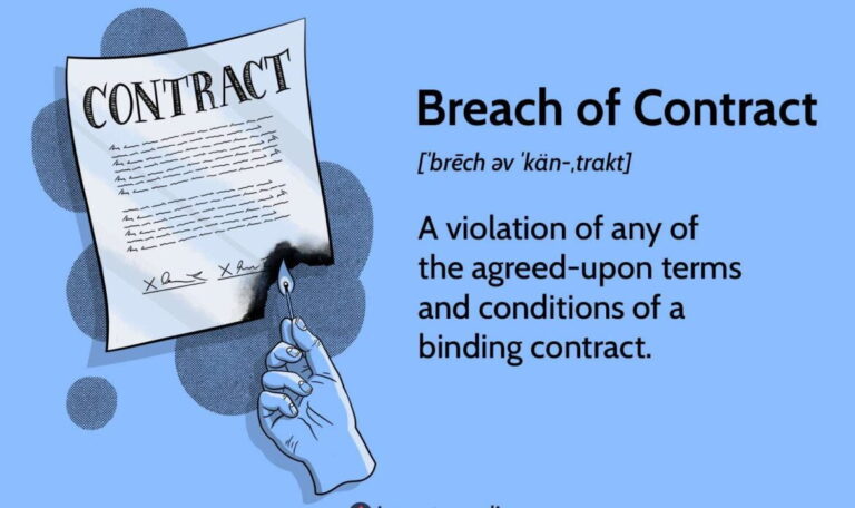 Contract Breach And Remedies