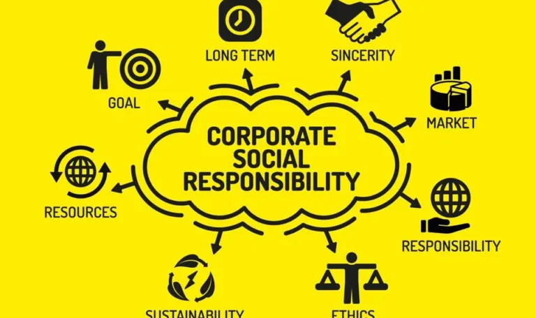 APPRAISAL OF CORPORATE SOCIAL RESPONSIBILITY IN NIGERIA