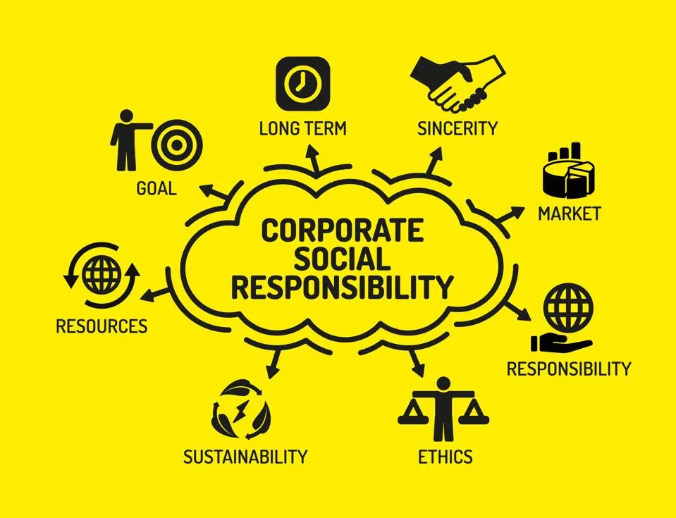 APPRAISAL OF CORPORATE SOCIAL RESPONSIBILITY IN NIGERIA