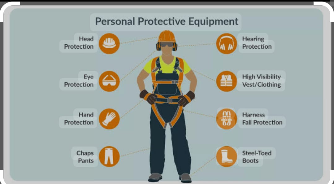 Safety Standard In Nigeria Construction
