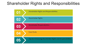 responsibilities