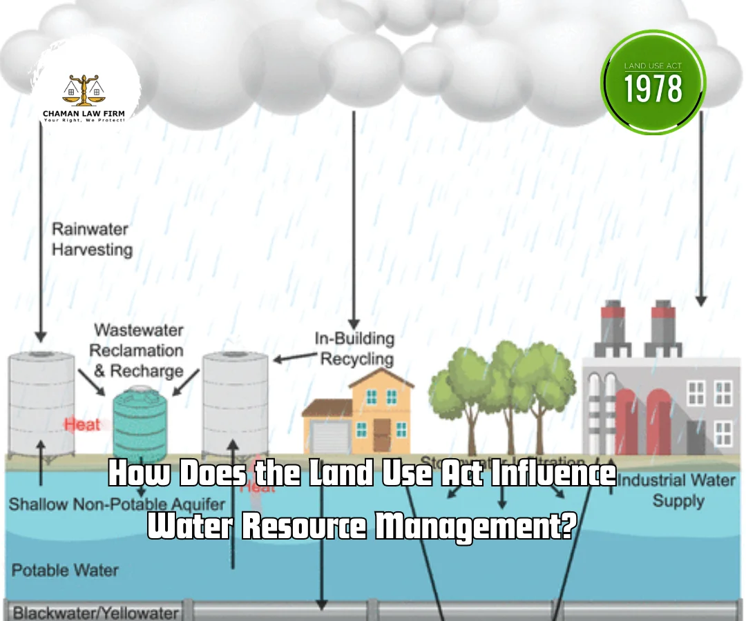 Land Use Act Influence Water Resource Management